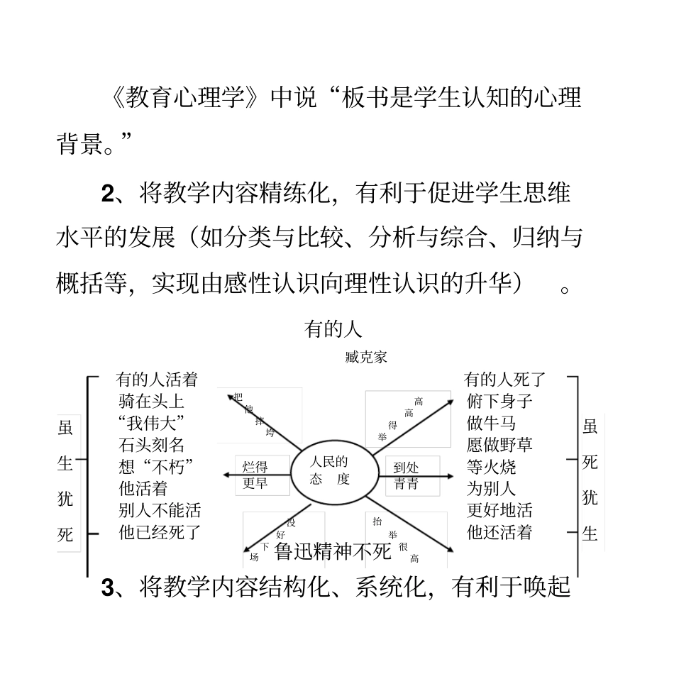 语文教学中的板书设计_第3页