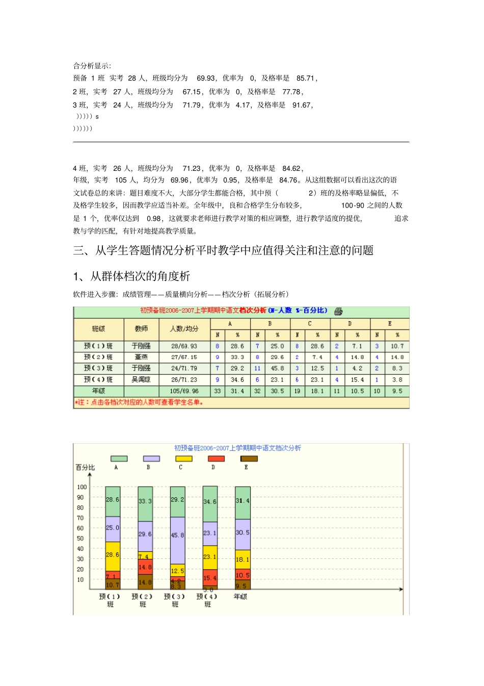 语文期中考试质量分析报告案例_第2页