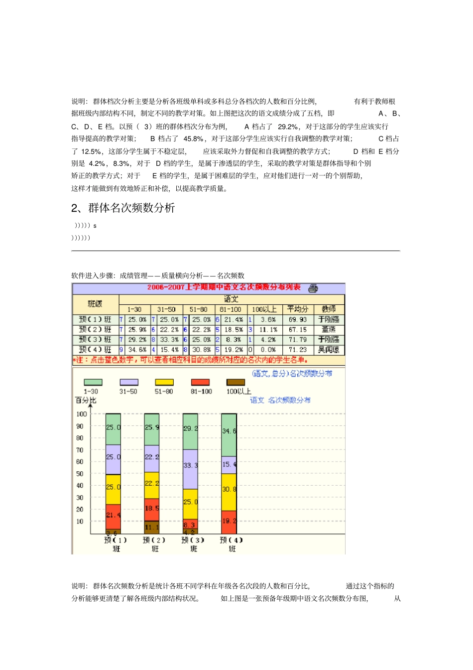 语文期中考试质量分析报告案例_第3页