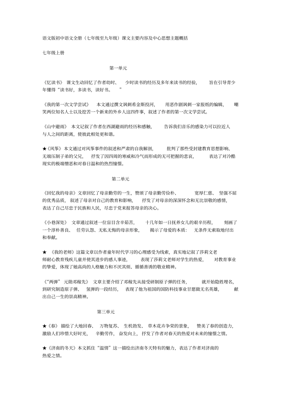 语文版初中语文全册课文表达思想讲述讲解_第1页