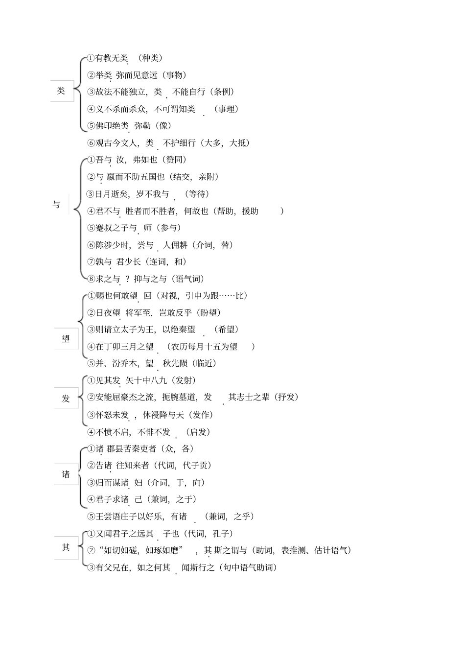 语文版选修教材〈论语〉选读资料之1诲人不倦_第2页