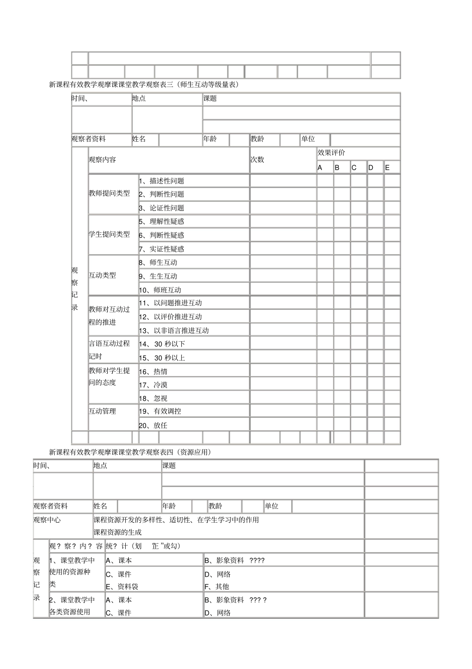 语文课堂观察量表_第2页