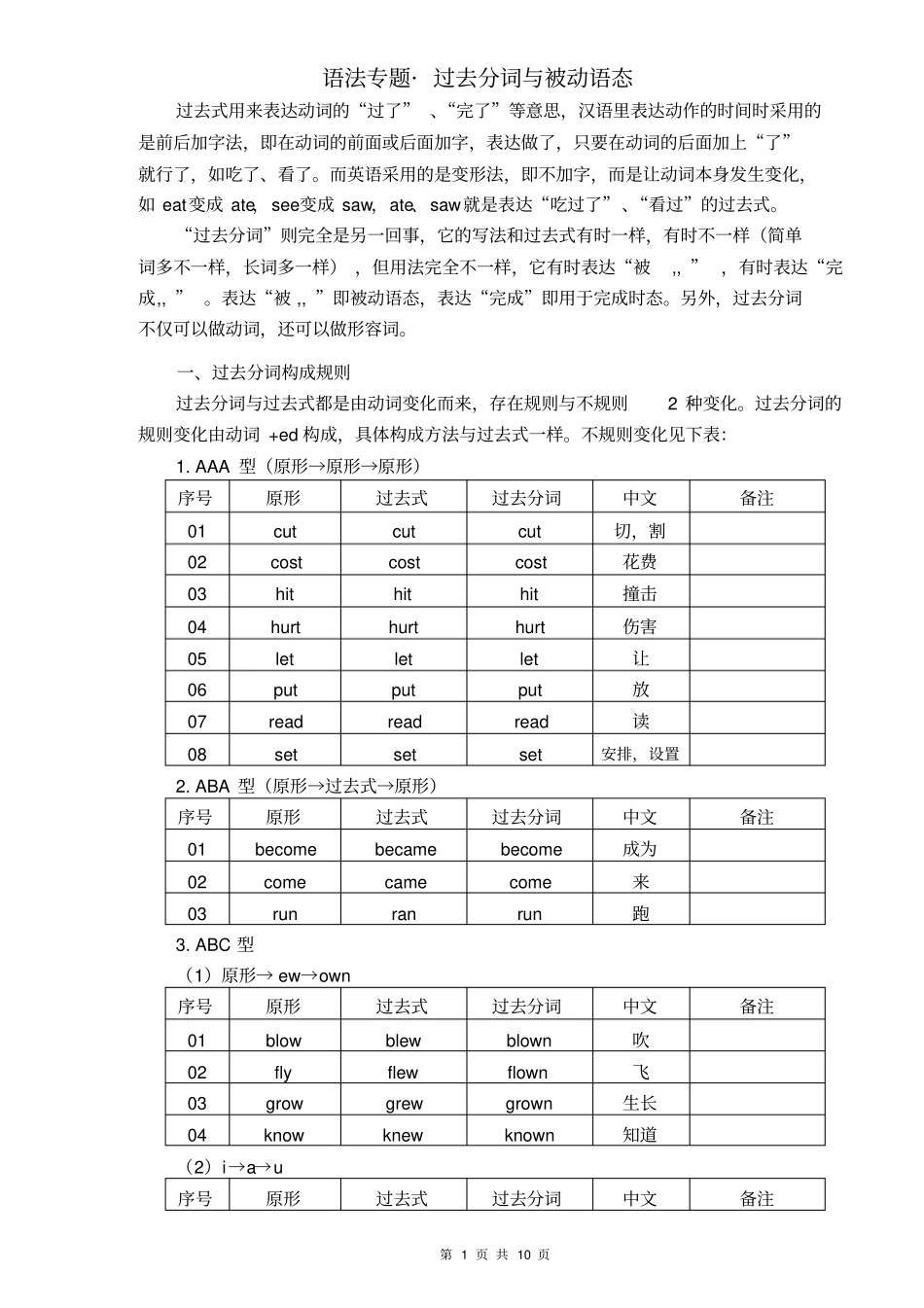 语法专题-过去分词与被动语态讲解_第1页