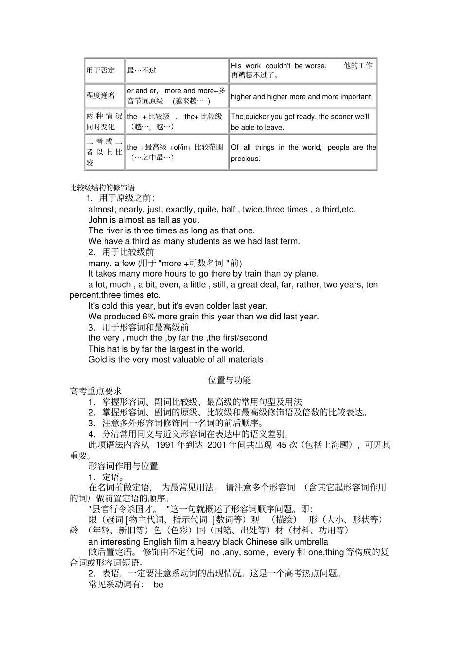 语法复习十三形容词和副词_第2页