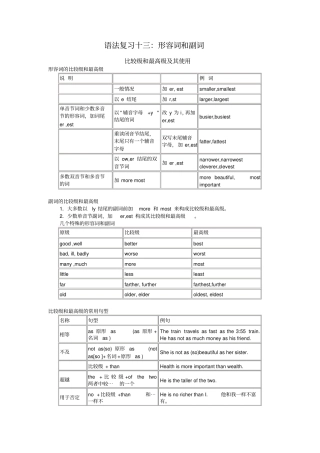 语法复习十三形容词和副词
