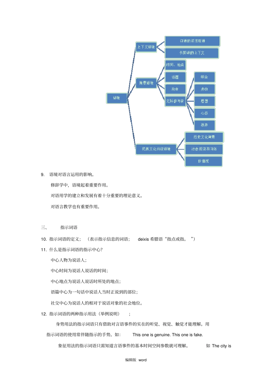 语用学复习题_第3页