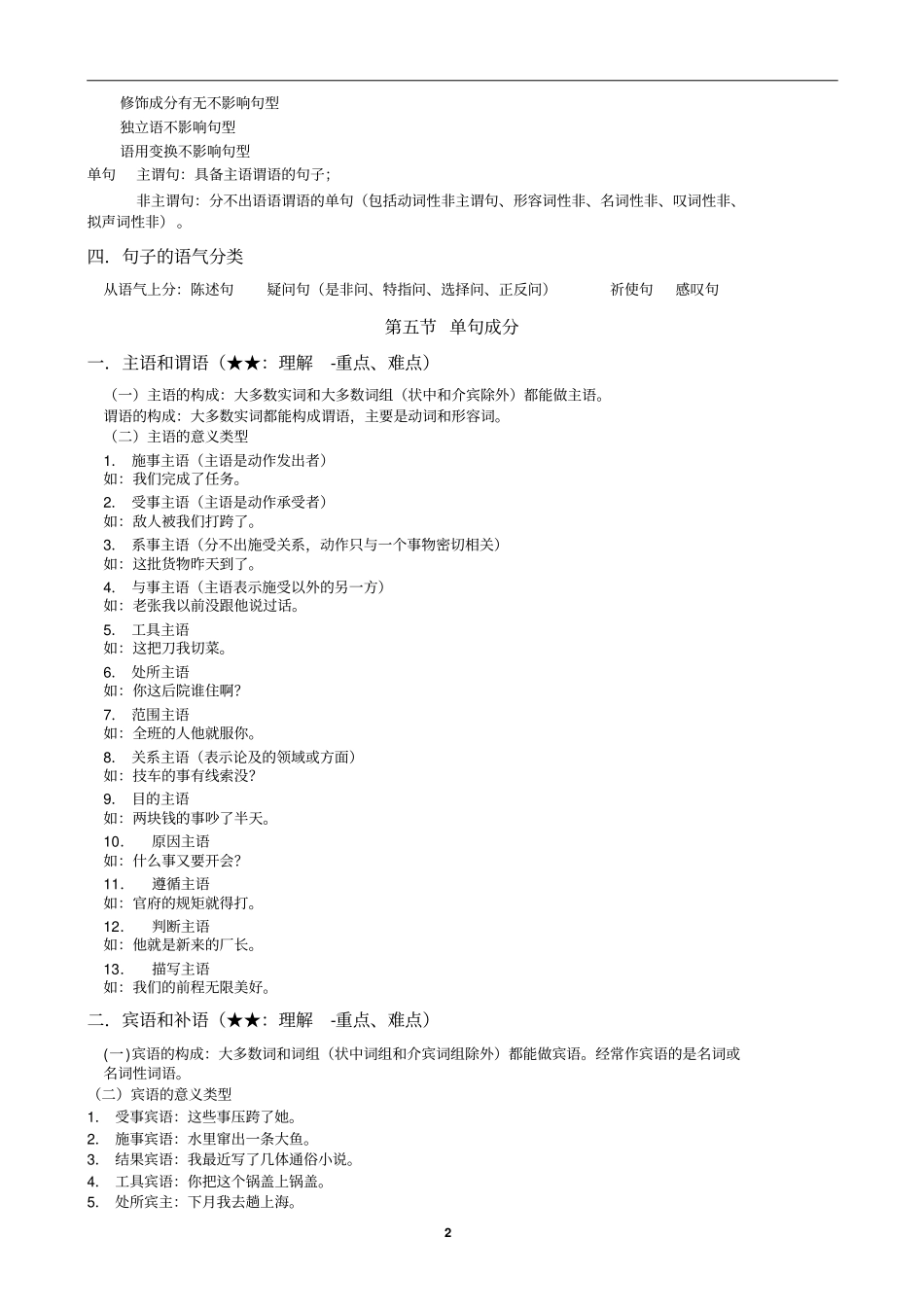 语言学、现代汉语、古代汉语笔记_第2页