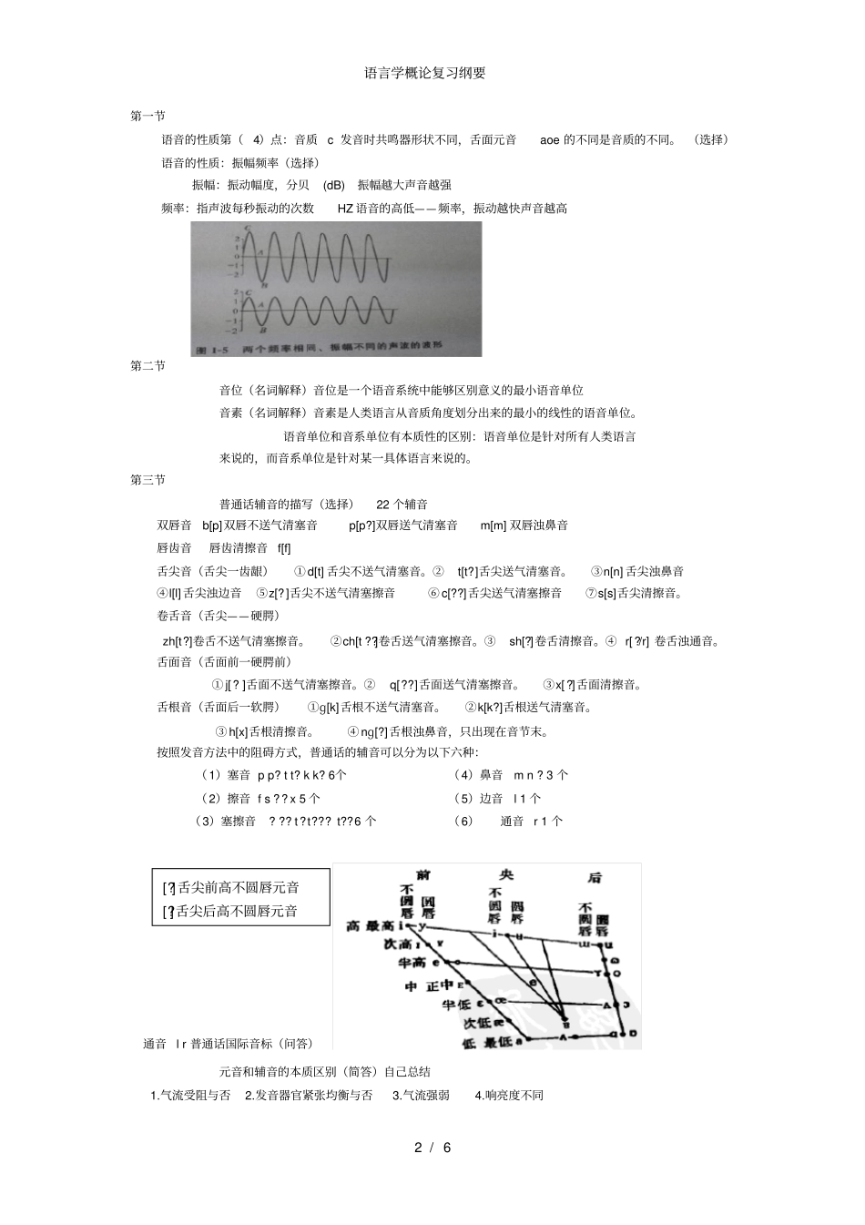 语言学概论复习纲要_第2页