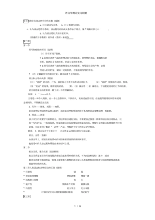 语言学概论复习纲要