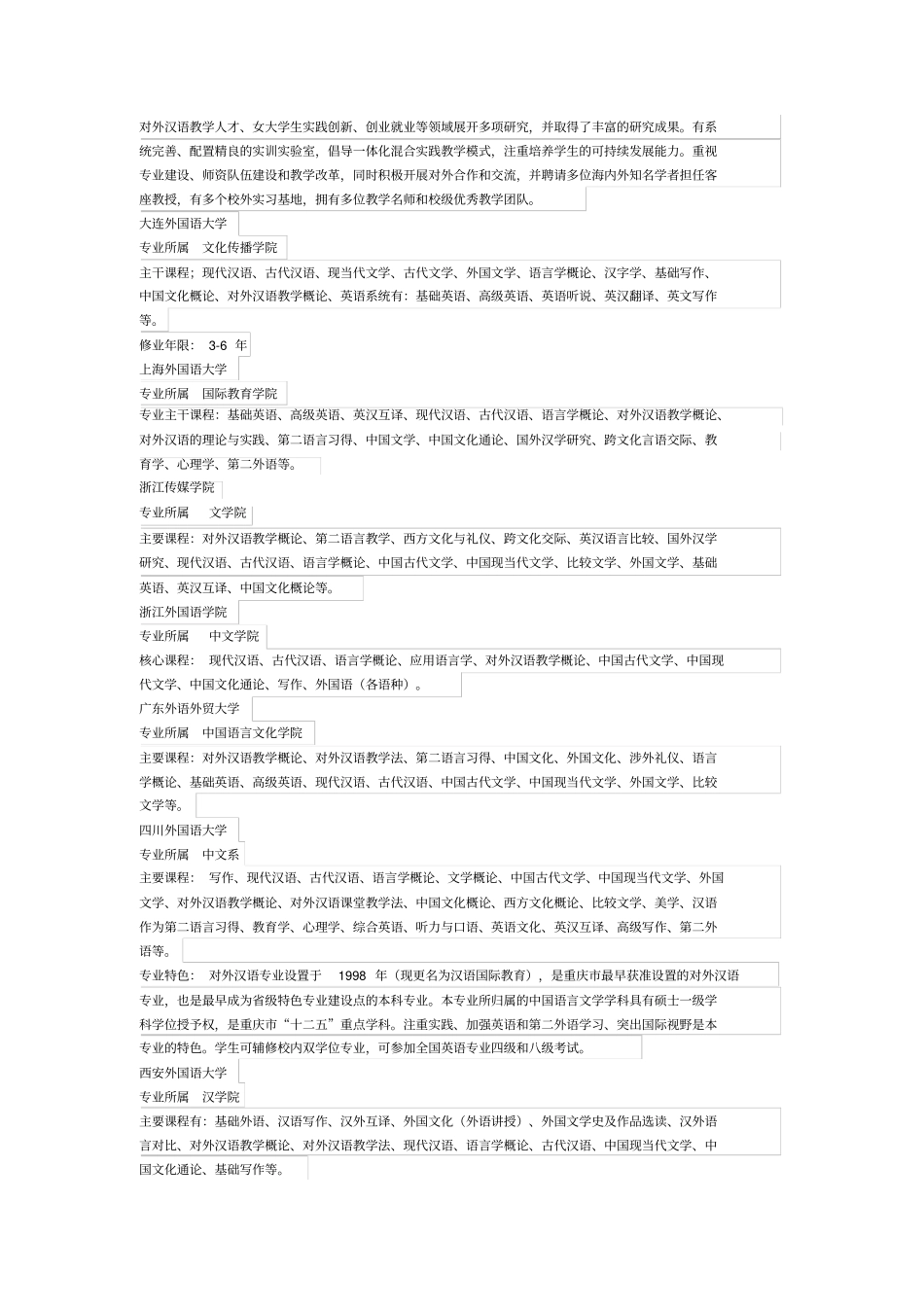 语言类大学汉语国际教育开设课程_第2页
