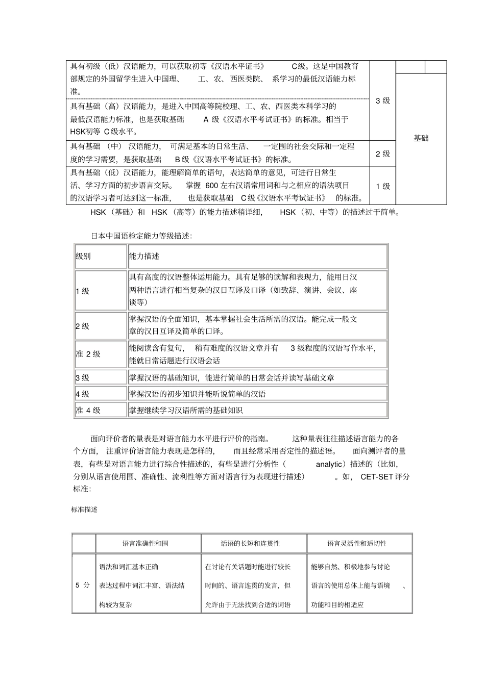 语言能力等级描述_第3页