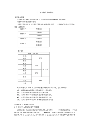 语言能力等级描述
