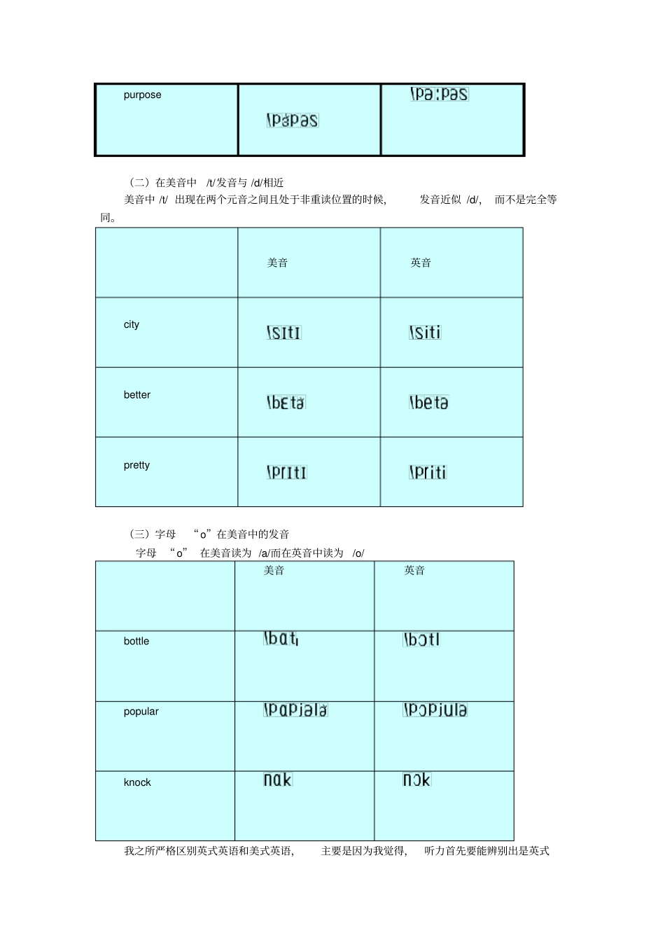 语音实训小结_第2页
