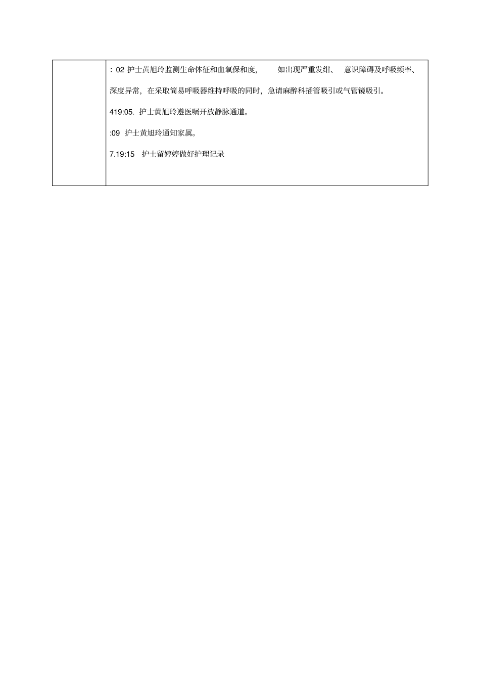 误吸应急预案演练记录_第2页