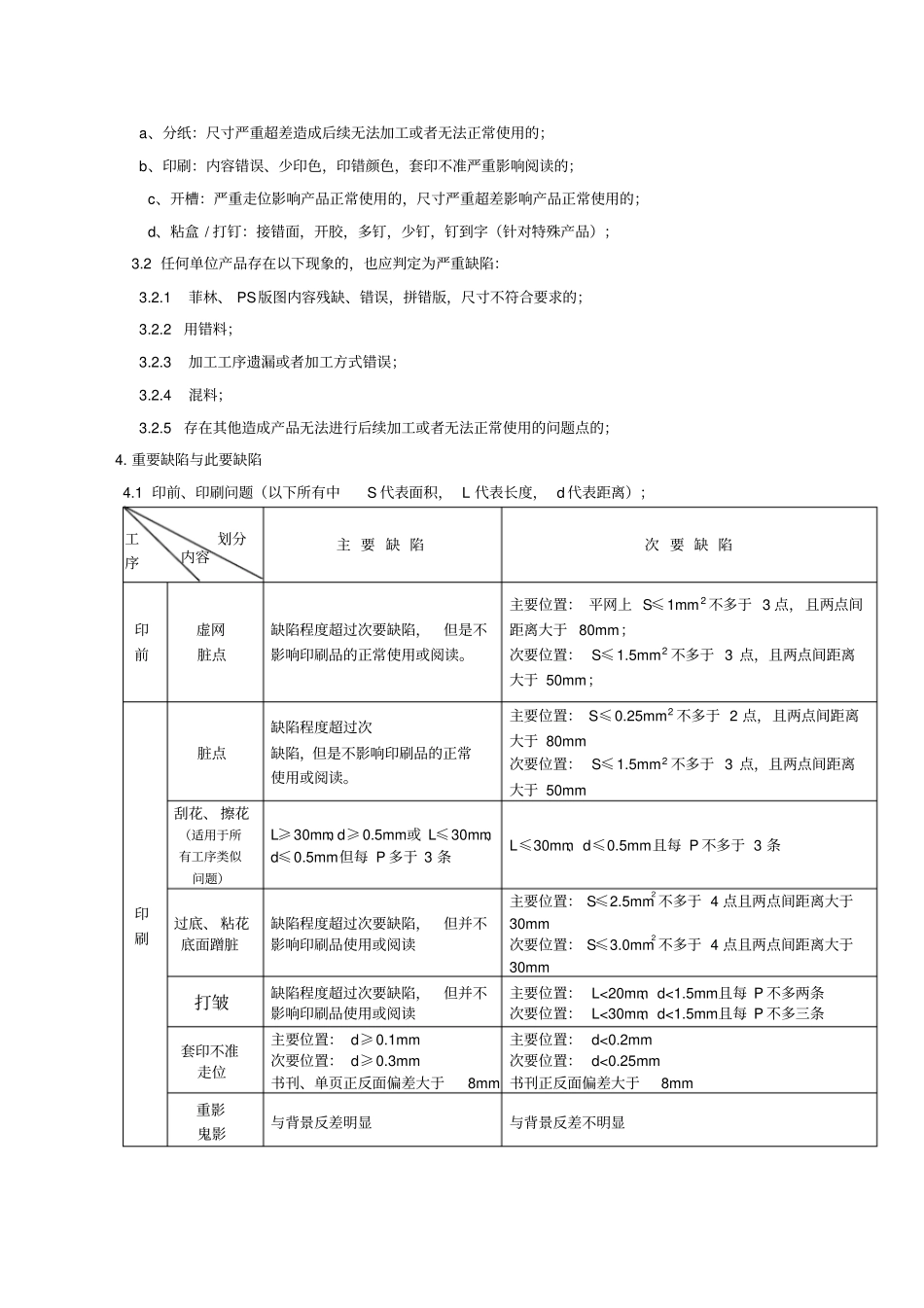 说明书、彩盒、纸箱检验要求_第2页