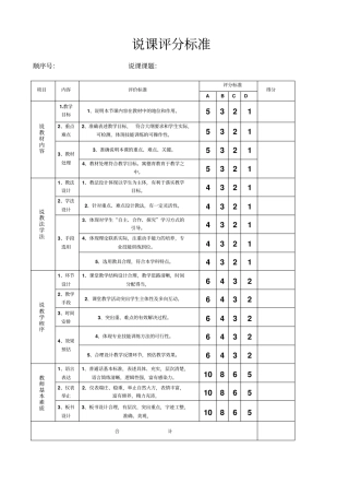 说课评分标准