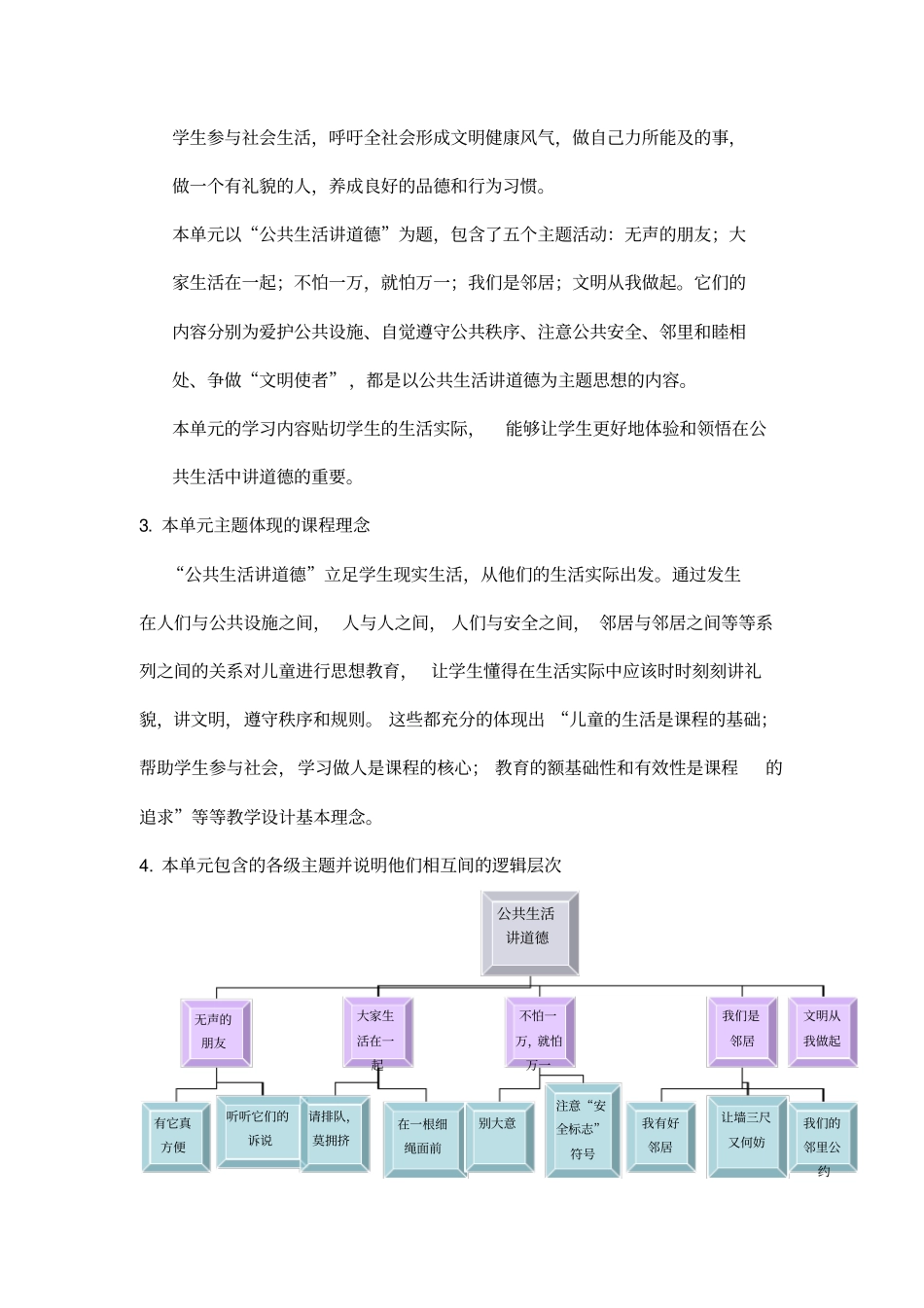 请排队,莫拥挤讲解_第3页