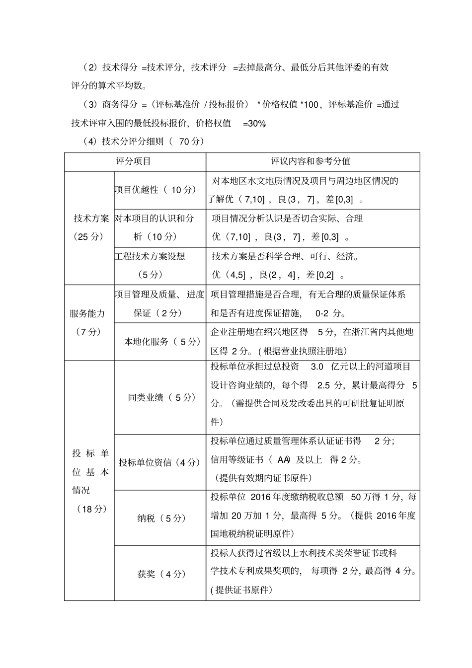诸暨水利工程标准化建设2017年水闸及堤防安全鉴定_第2页