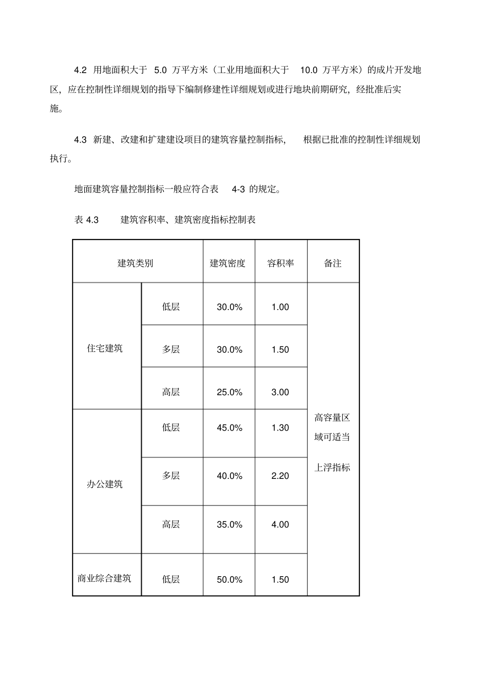 诸暨城乡规划管理技术规定月版_第3页