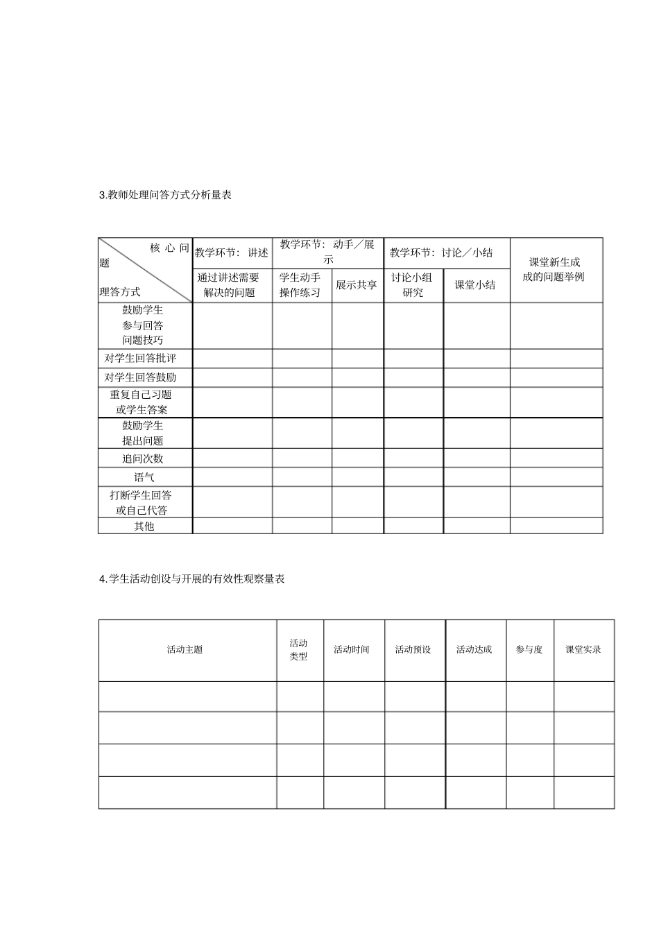 课例研究中的课堂观察量表_第2页