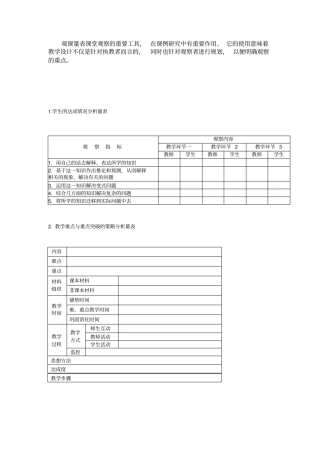 课例研究中的课堂观察量表