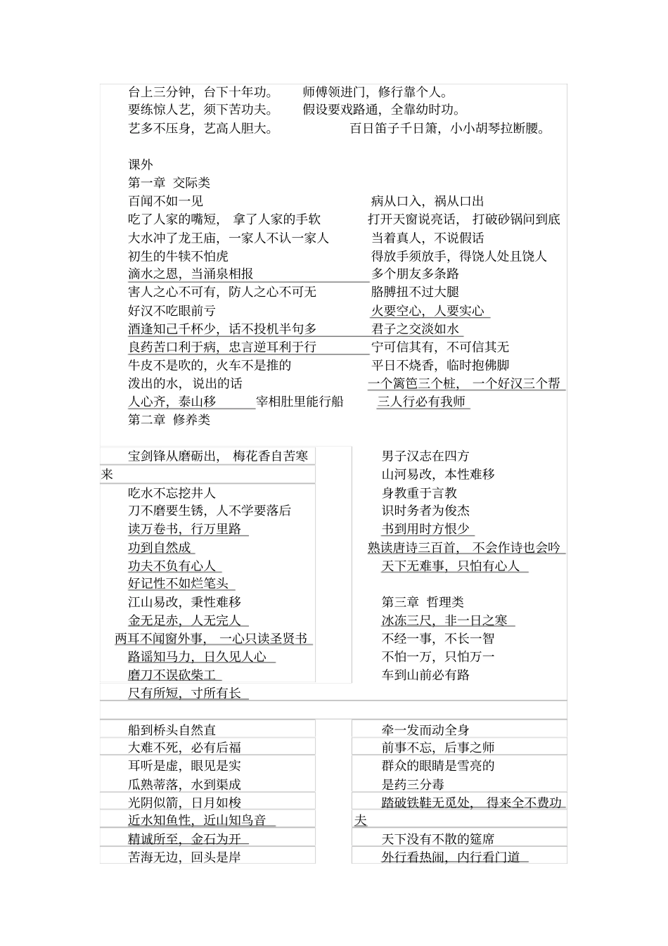 课内外俗语歇后语集锦_第2页