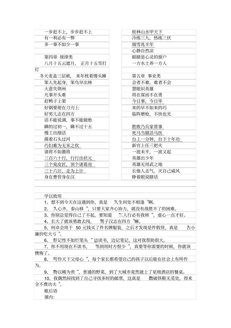 课内外俗语歇后语集锦_第3页