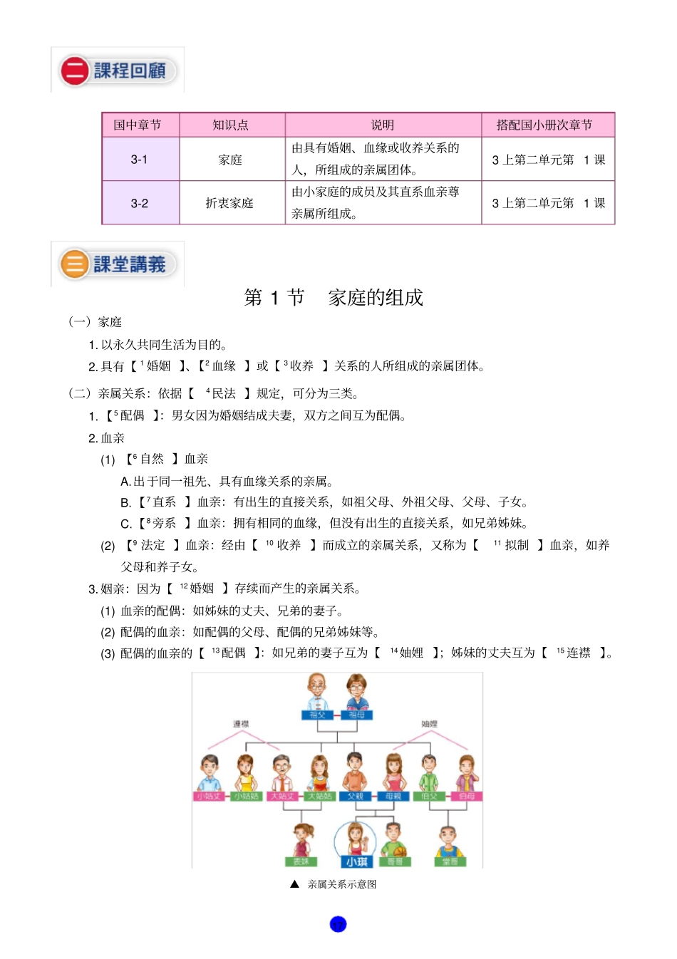 课后精华录家庭生活_第1页