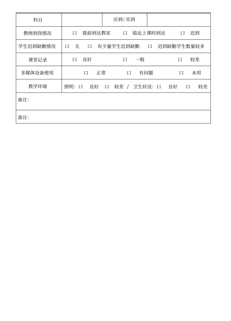 课堂教学情况巡视记录表_第2页