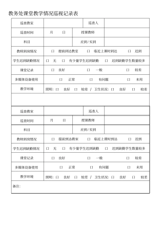 课堂教学情况巡视记录表