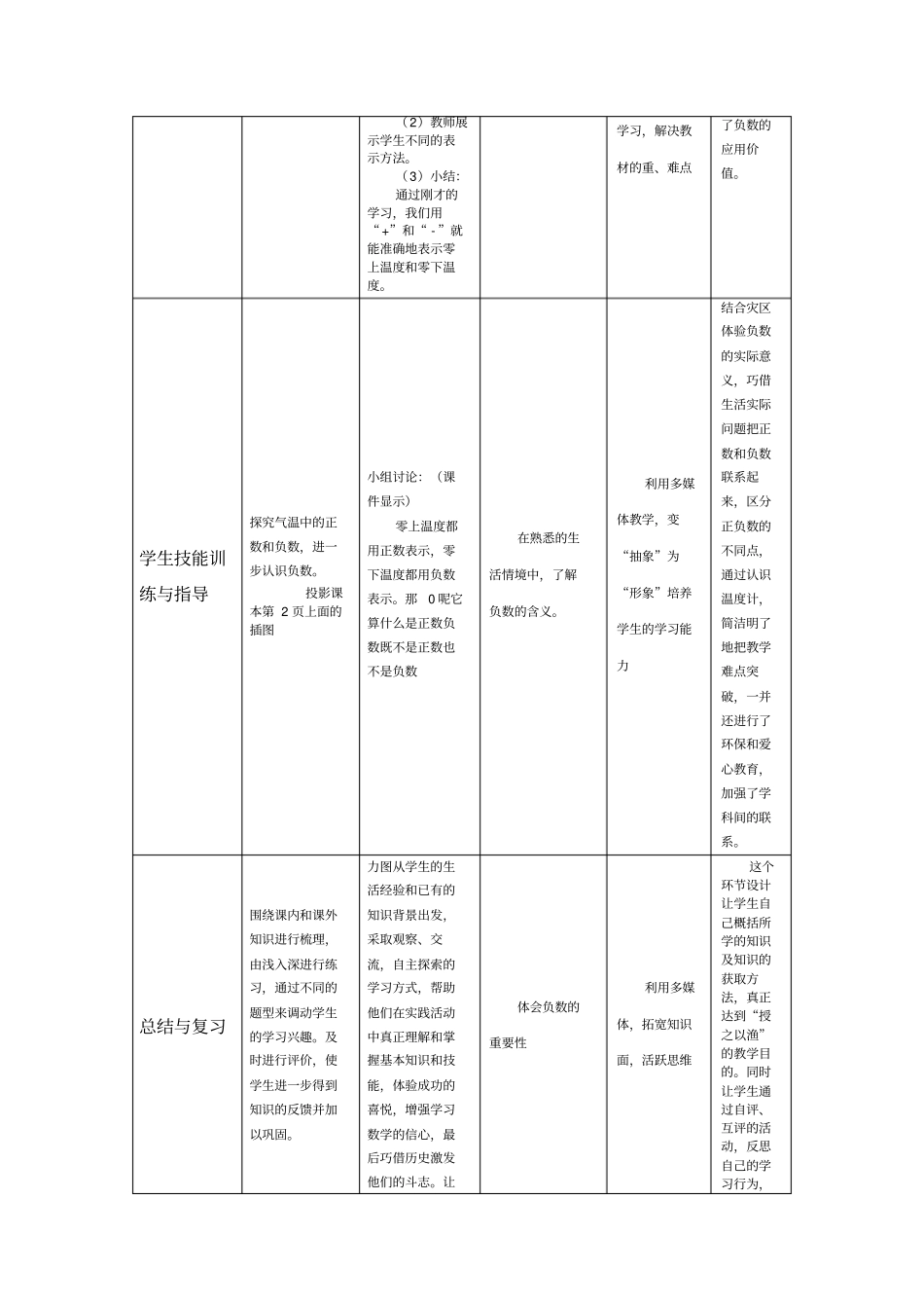 课堂教学技术资源支持方案设计认识负数_第3页