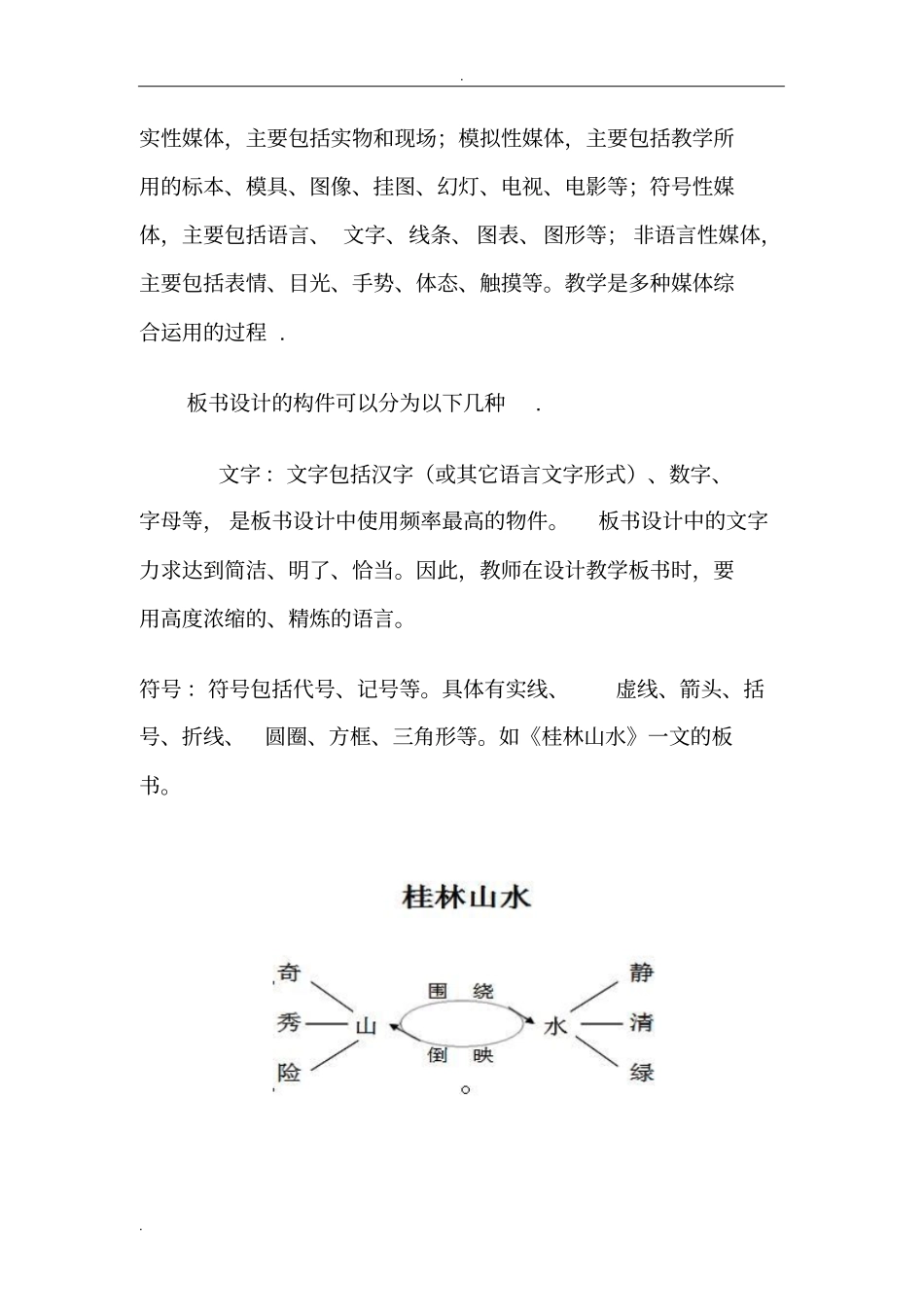 课堂教学的板书艺术_第2页