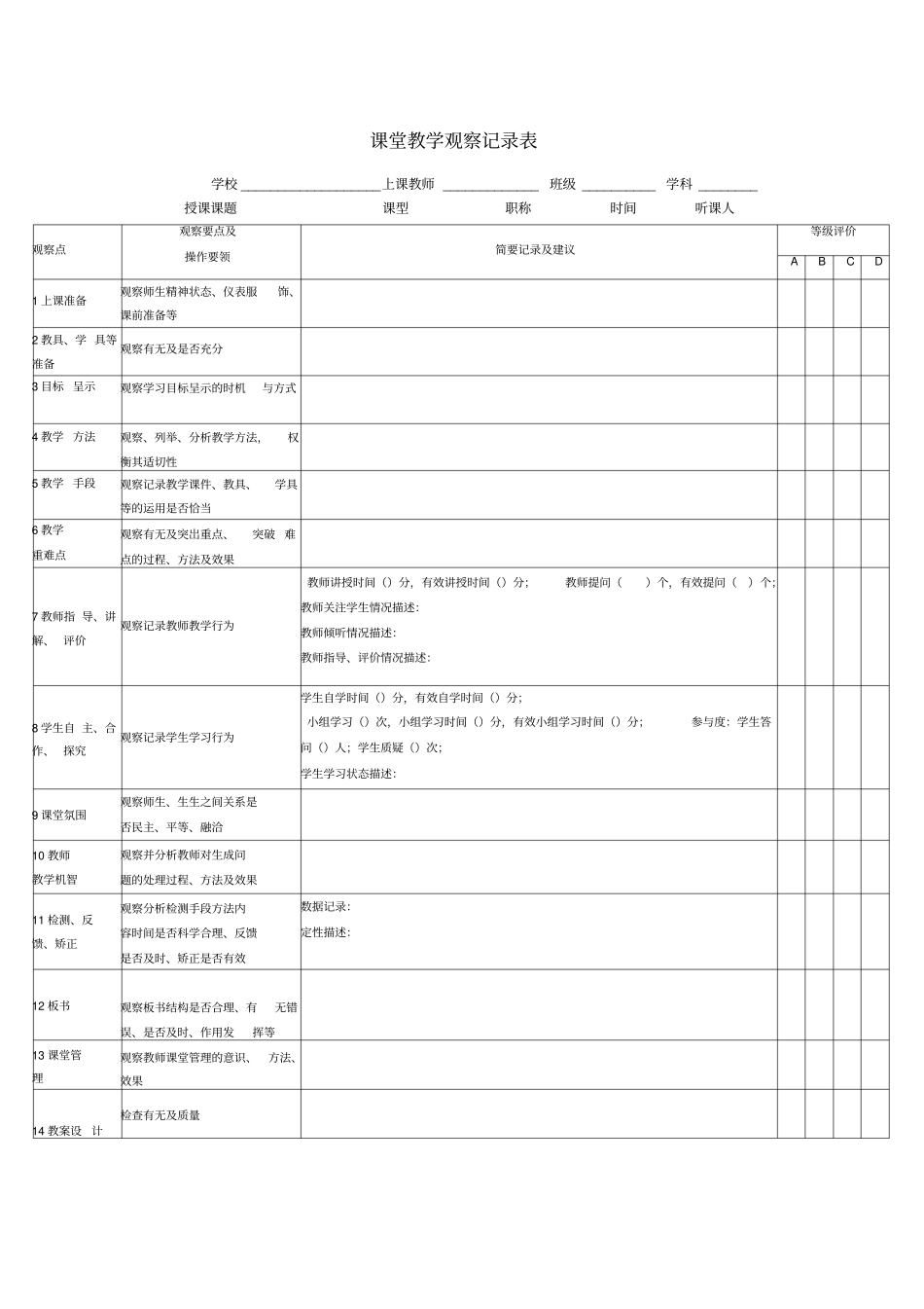课堂教学观察记录表2份_第1页
