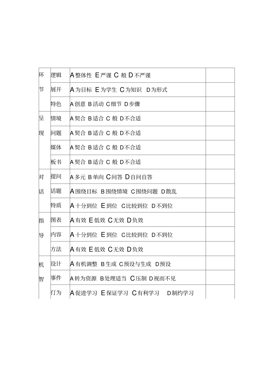 课堂教学观察记录表2份_第3页