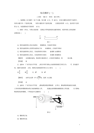 课堂新坐标2016_2017学年高中物理电与磁综合测评资料