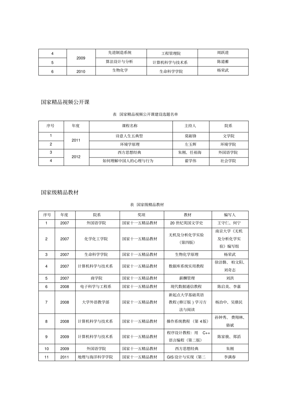 课程与教材建设_第3页