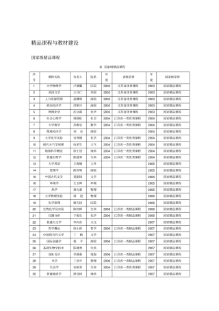 课程与教材建设