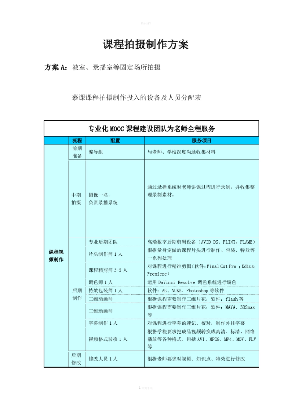 课程拍摄制作方案_第1页