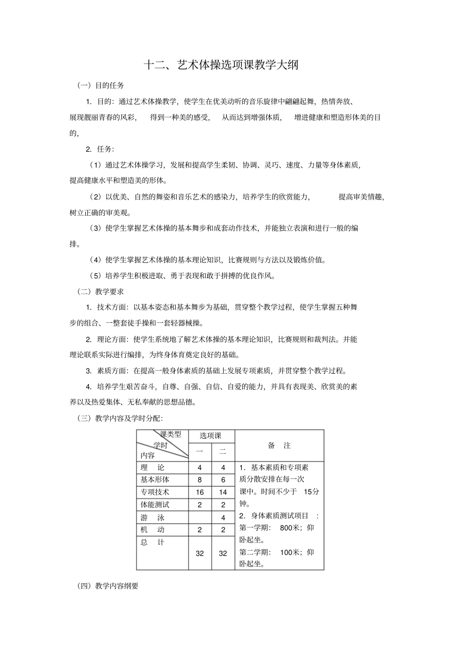 课程教学大纲艺术体操_第1页