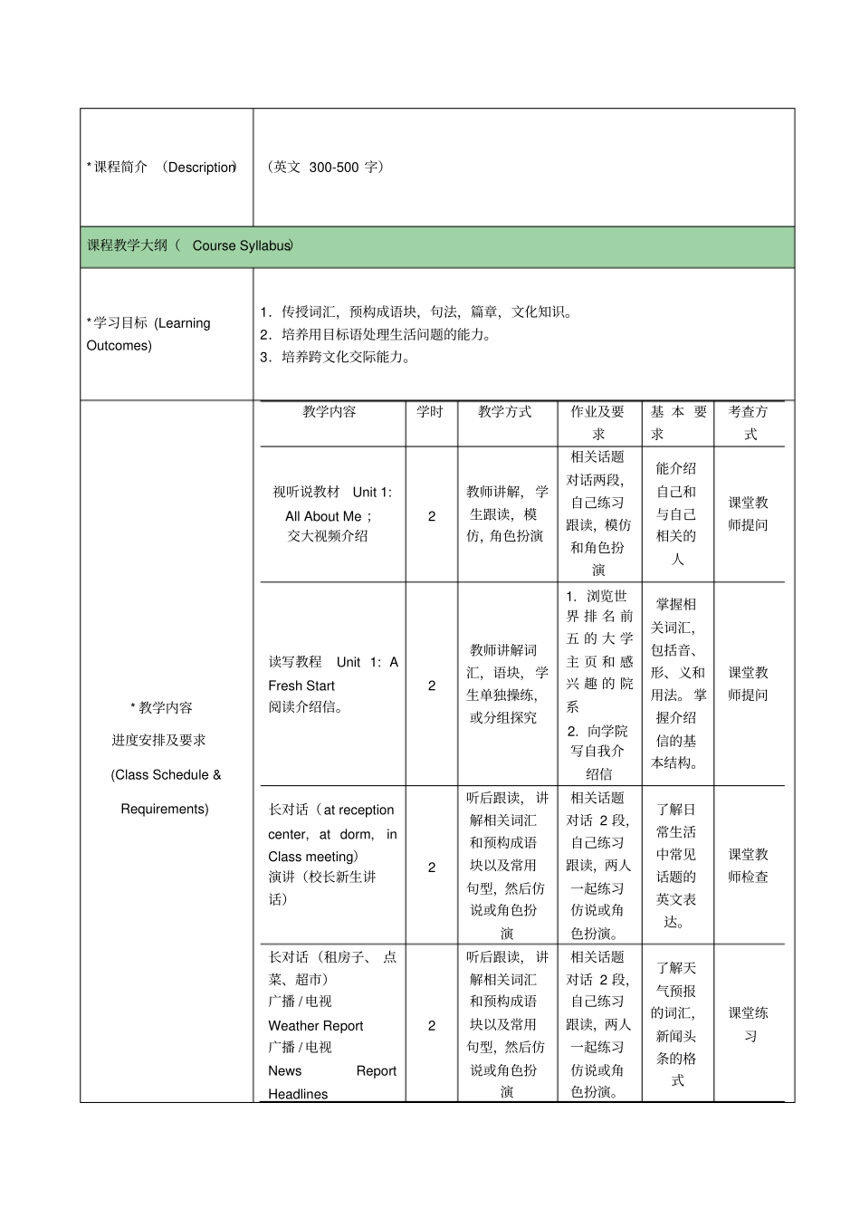 课程教学大纲英语一级_第2页