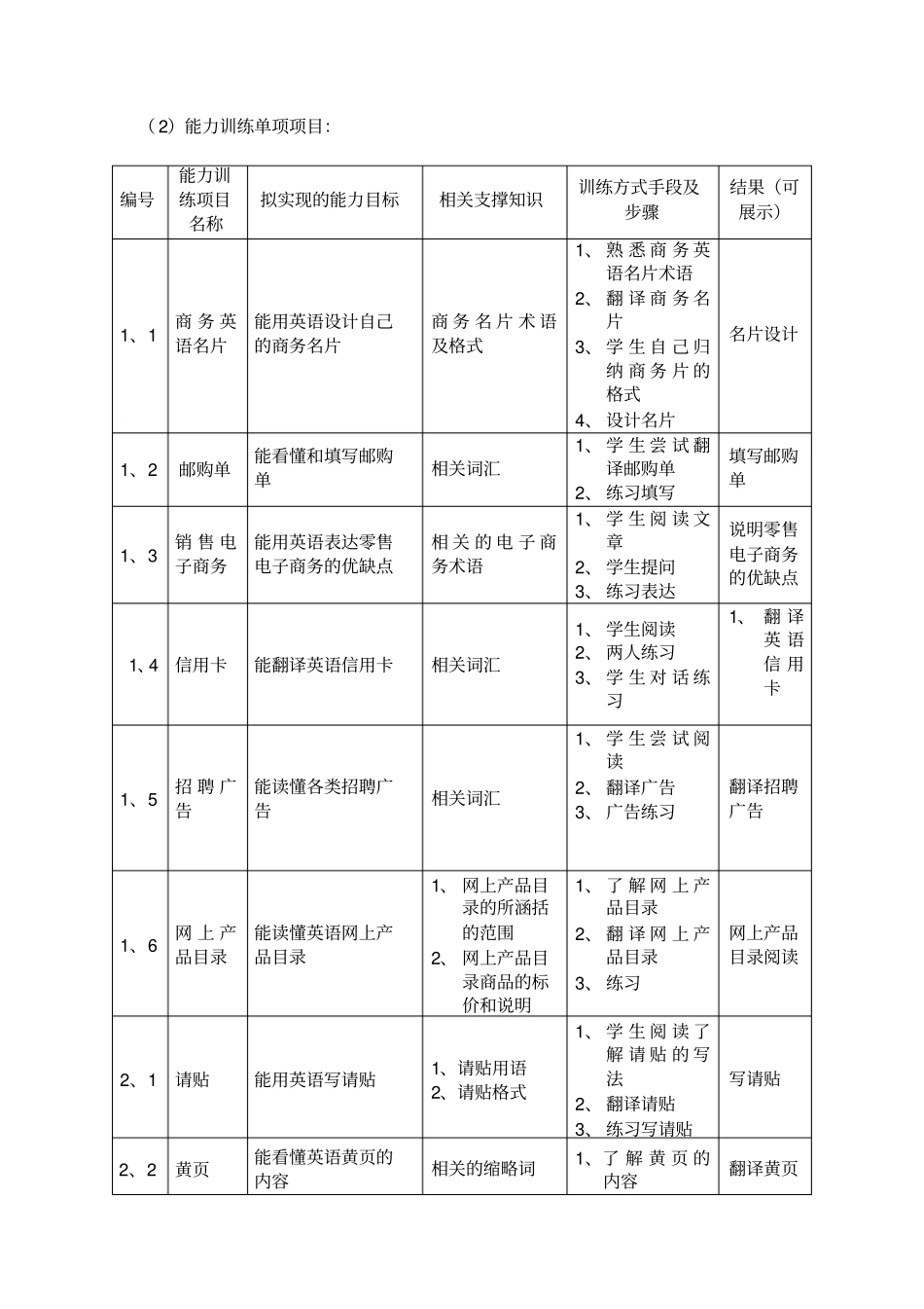 课程整体设计方案_第3页