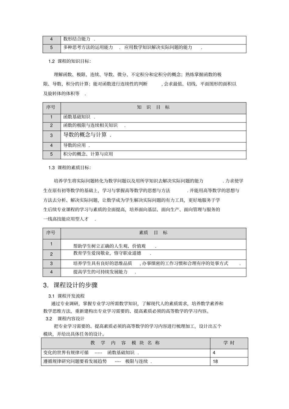 课程整体教学设计方案新高数_第2页