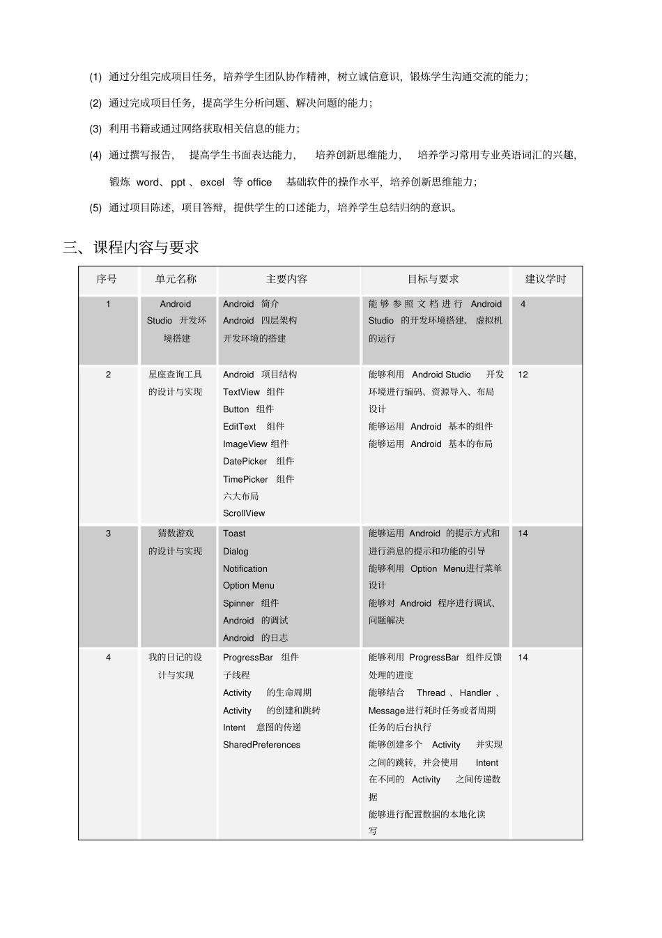 课程标准移动APP开发基础Android_第3页