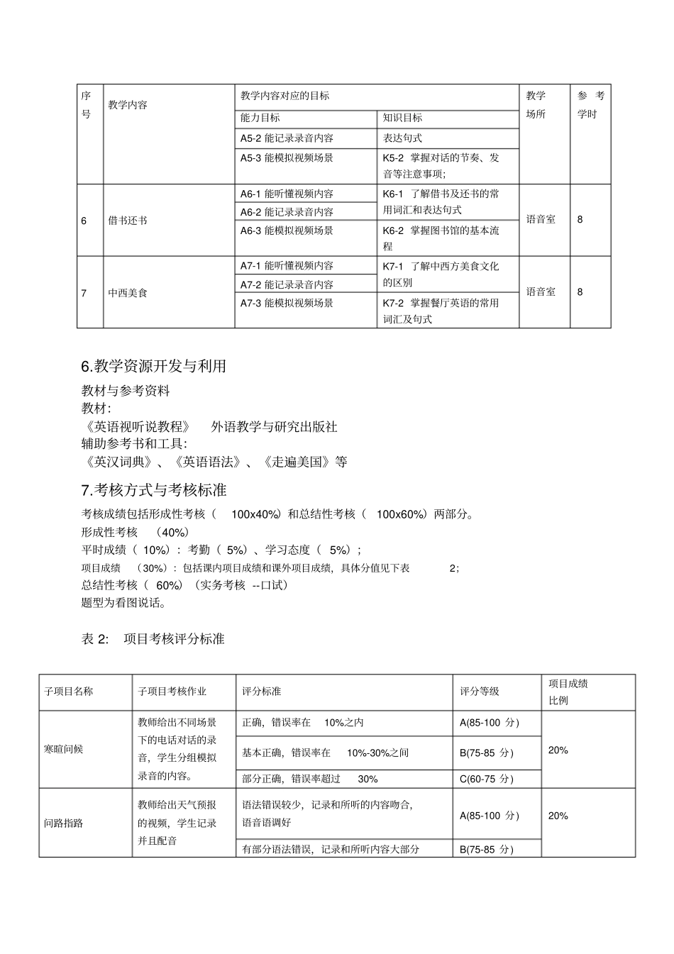 课程标准英语视听说1_第3页