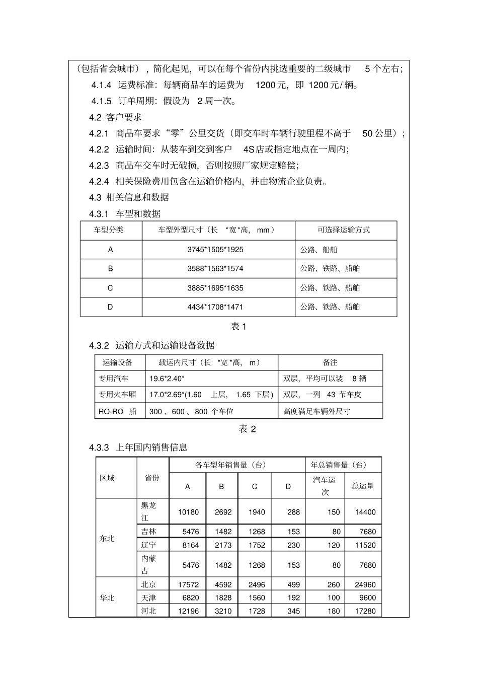 课程设计---任运涛孙讲解_第3页