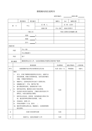 课程顾问岗位说明书