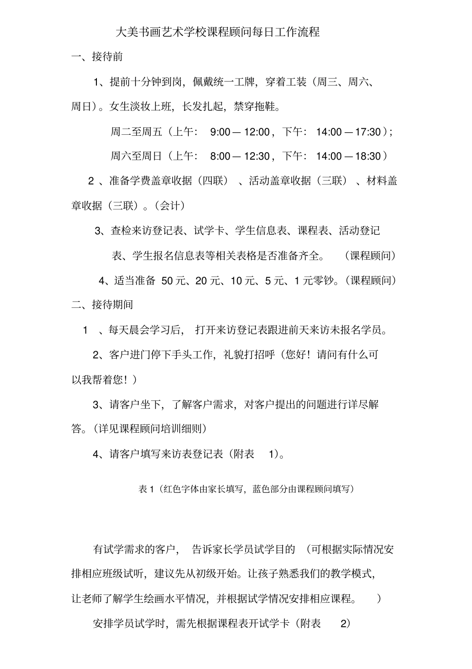 课程顾问工作流程_第1页