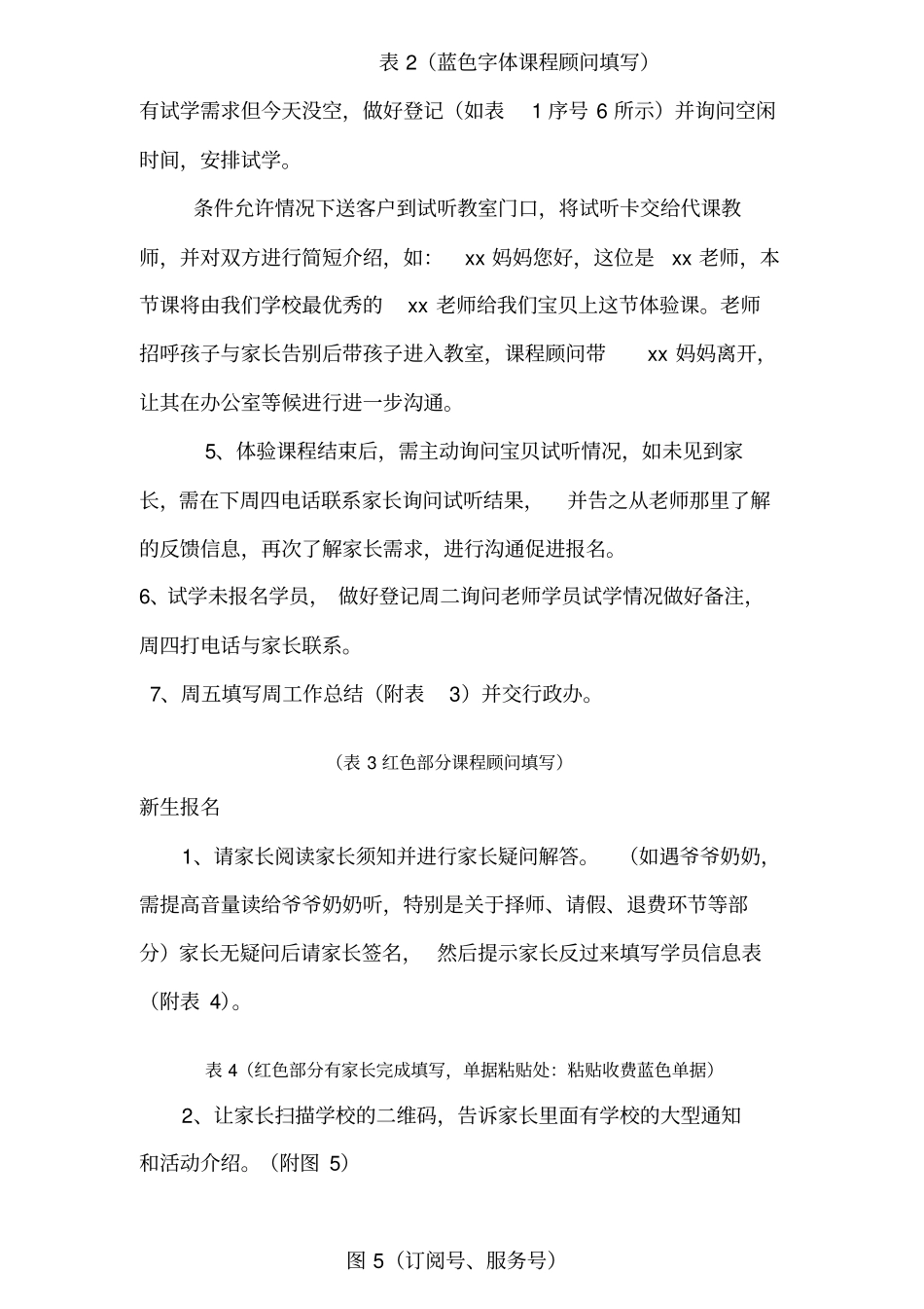 课程顾问工作流程_第2页