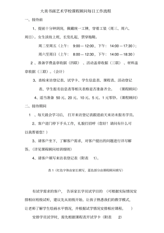 课程顾问工作流程