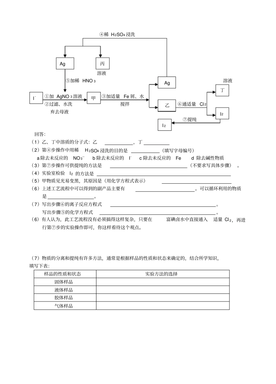 课题1海带中碘元素的分离及检验_学案_第3页